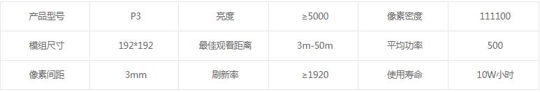高清戶外LED顯示屏 高清戶外LED顯示屏